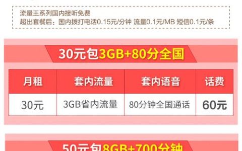 联通0月租流量卡哪个好？2023年最新推荐