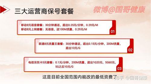 电信保号套餐怎么办理？教你三种方法