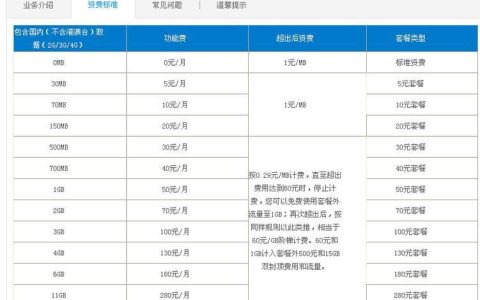 39套餐移动多少流量？