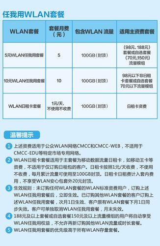 10元wlan任我用套餐使用教程，轻松畅享无线网