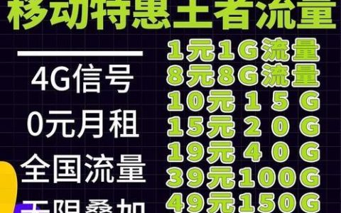 2023年大流量手机卡套餐推荐，流量王者来了！