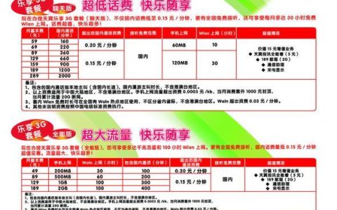 深圳电信流量卡推荐：2023年最新资费套餐