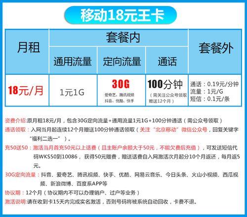 纯流量卡和手机卡有什么区别？
