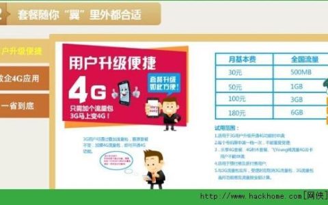 电信可以改套餐吗？合约期内外套餐改换方法