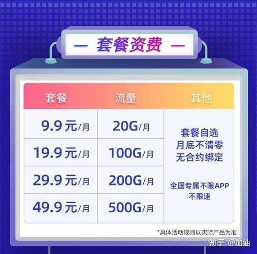 180G流量卡哪个好？2023年最新推荐