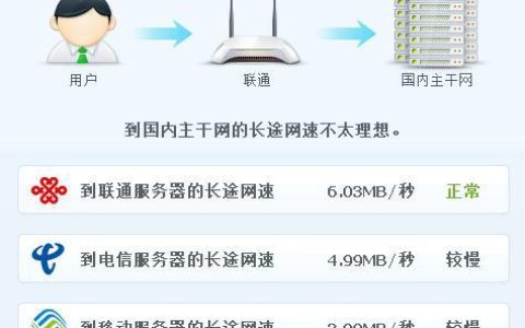 安装宽带哪个最便宜？看完这篇文章就知道了