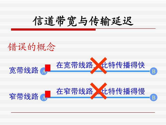 宽带窄带是什么意思？带宽是关键