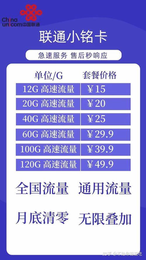德国当地流量卡套餐推荐，网速快流量多