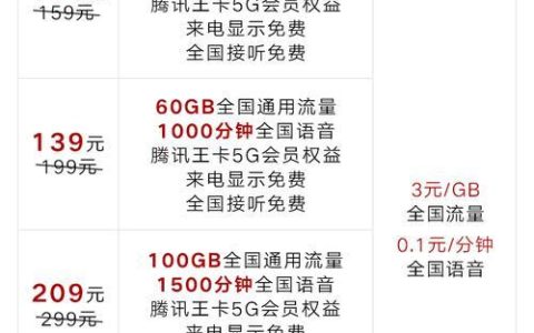 广东联通套餐推荐：根据流量需求，为您量身定制