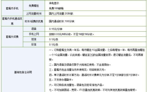 办手机卡要钱吗？移动办卡费用详解