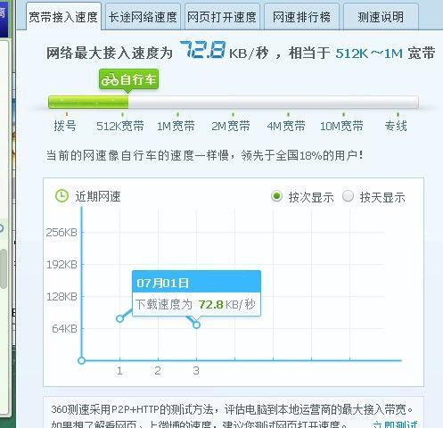 联通宽带速率查询方法，简单三步搞定