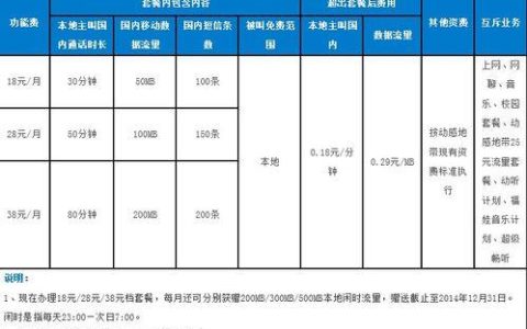 达州移动流量套餐推荐：满足不同需求的流量福利