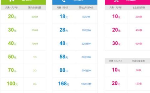 78移动套餐资费一览表流量多语音足性价比高