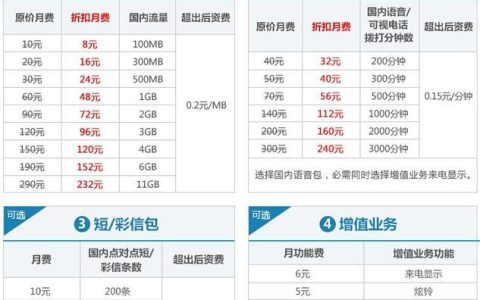 2023年贵州联通宽带套餐价格表，月租低至58元