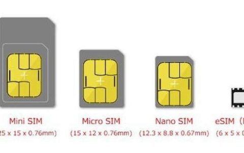 电信eSIM卡怎么办理？教你三种方法