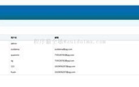 a1905可以用电信卡吗？答案是&hellip;&hellip;