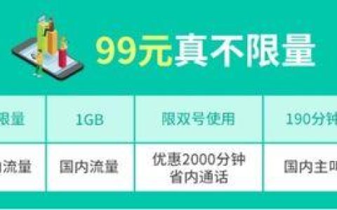 电信副卡有流量吗？看完这篇文章就知道