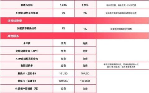 新加坡esim卡套餐价格一览，出国游必备