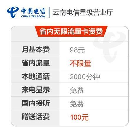 如何网上办电信卡？教你三步轻松搞定