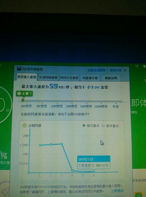 10兆宽带够几个人用？看完这篇文章就知道了