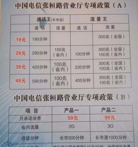 中国电信宽带上班时间一览表