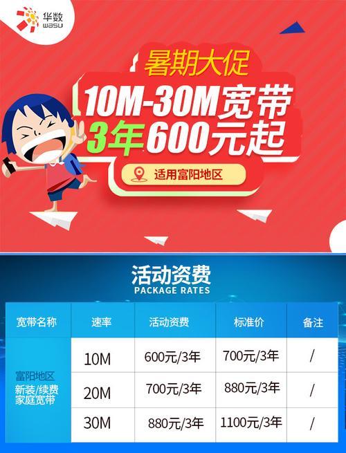 富阳华数宽带一年多少钱？看完这篇文章就知道了