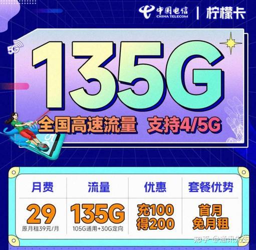 2023年各大运营商流量卡推荐，哪家更划算？
