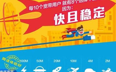 电信宽带wifi，让你随时随地畅享高速网络
