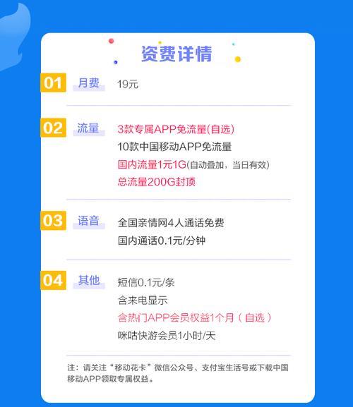 200g流量卡多少钱？看完这篇文章你就知道了