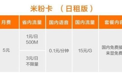 小米移动流量卡套餐，流量多、价格实惠、全国通用
