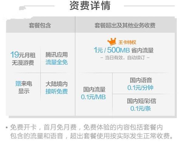 联通宝卡免流量详解，哪些应用免流？