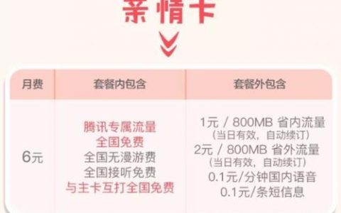 办联通副卡要多少钱？看完这篇文章就知道了！