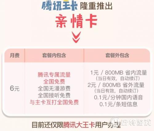 办联通副卡要多少钱？看完这篇文章就知道了！