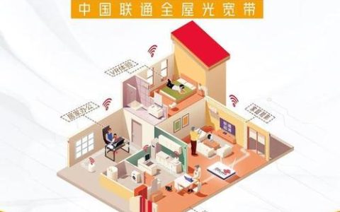 联通全屋光宽带：千兆速率，全屋覆盖