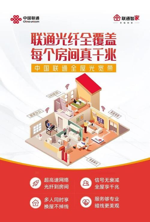 联通全屋光宽带：千兆速率，全屋覆盖