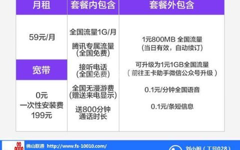 联通宽带客户电话号码及服务内容详解
