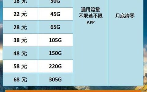 贵州移动流量卡推荐，满足不同需求