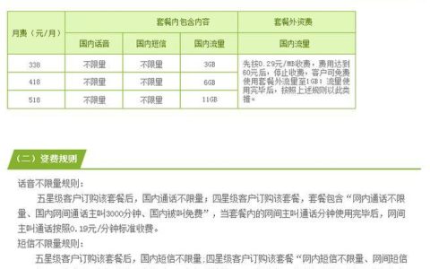 河南安阳移动套餐资费一览表2023年11月最新版
