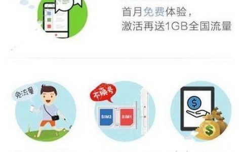 联通流量卡不知道卡号怎么办？教你3种方法轻松查询