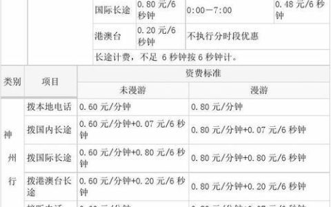 北京移动宽带资费一览表，2023年11月最新版