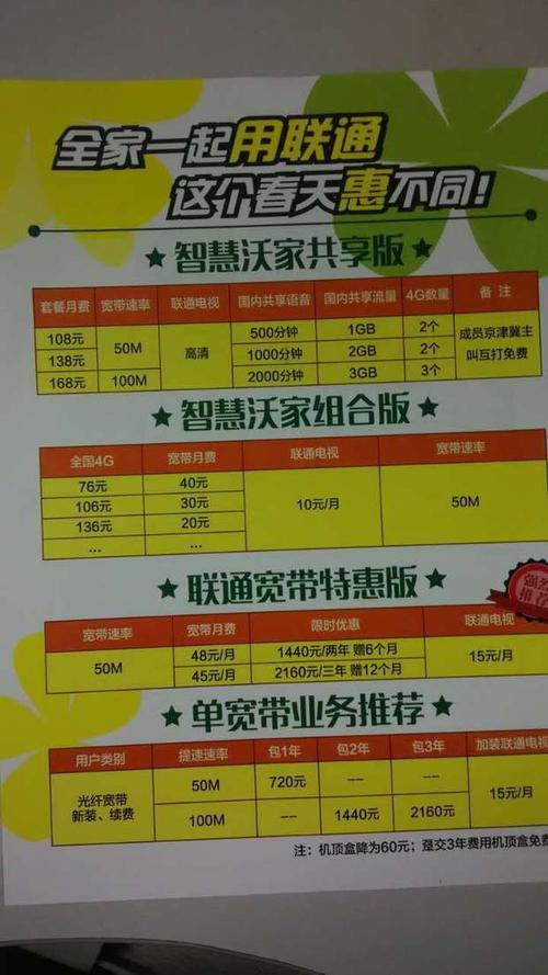 河北联通宽带一年多少钱？看完这篇文章就知道了