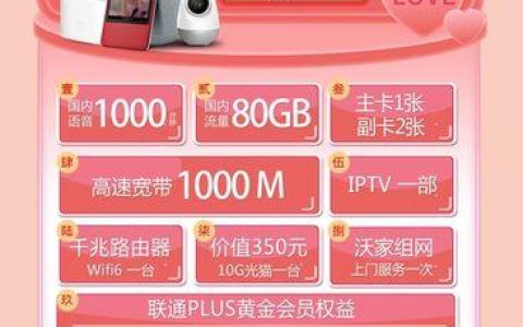 联通FTTR套餐：千兆到家，畅享全屋高速网络