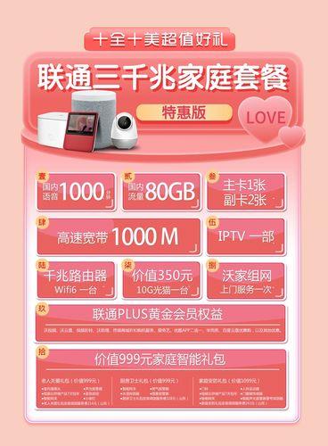联通FTTR套餐：千兆到家，畅享全屋高速网络