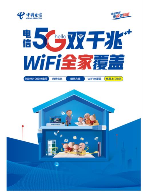 电信光纤到房间：千兆网速，畅享智慧生活
