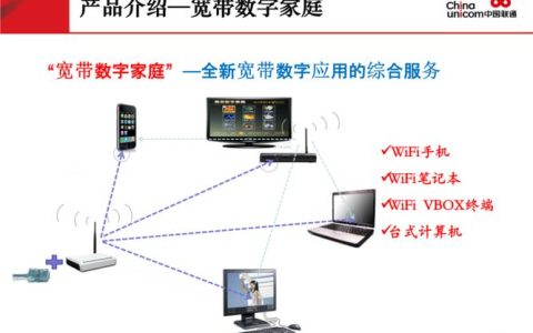 宽带有哪些功能？