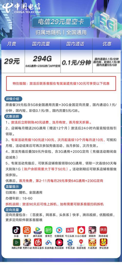 电信便宜月租卡推荐，月租5元起，流量、语音、短信任你选
