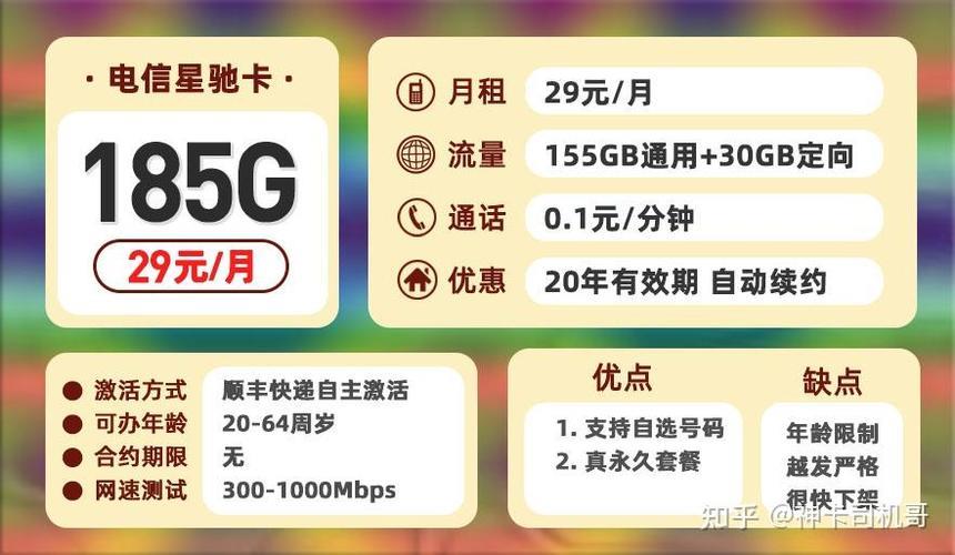 北京流量多又便宜的卡，你选对了吗？