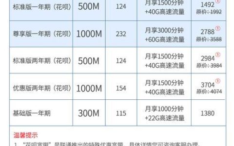 电信宽带100兆价格详解，包月、包年、包三年哪个划算？