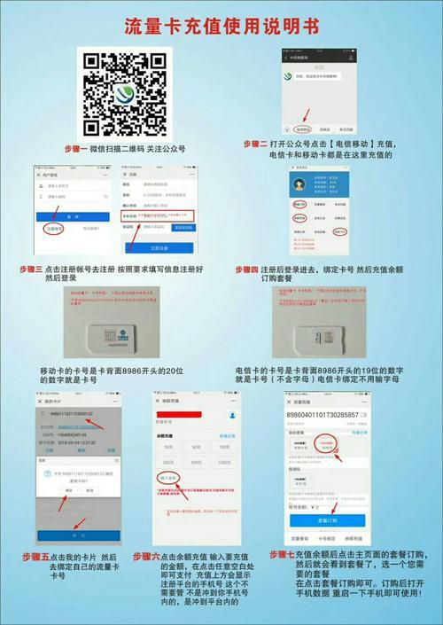 电信卡没流量了怎么办？教你5招解决方法