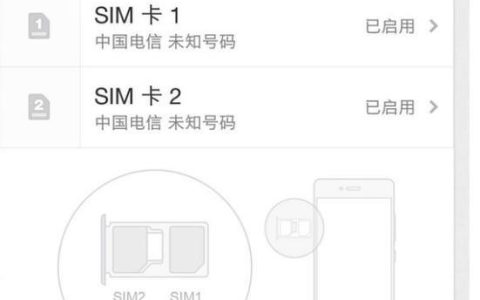 GSM手机可以用电信卡吗？